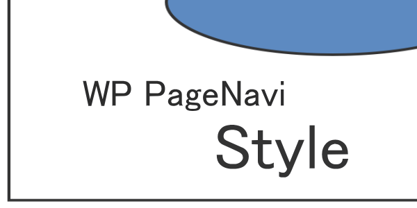 WP PageNaviのスタイルをカスタマイズするプラグイン「WP PageNavi Style」