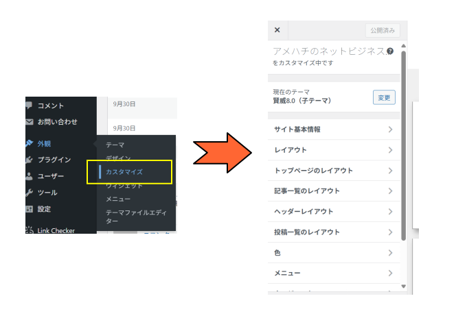 ワードプレスのカスタマイズ