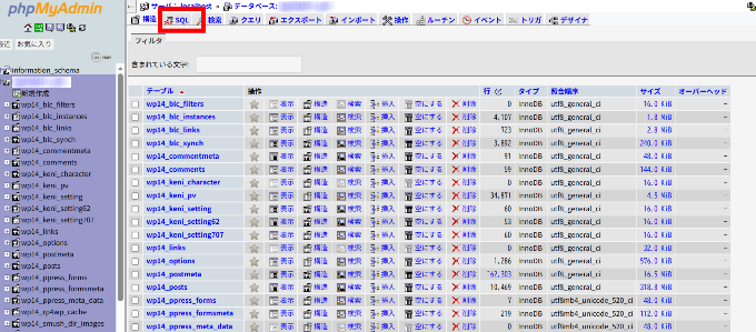 データベースの内容