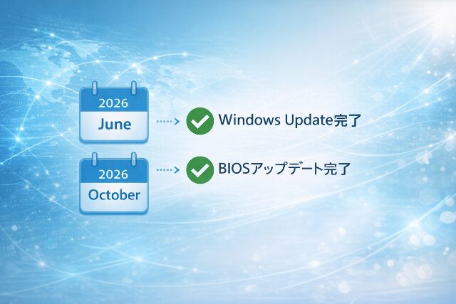 2026年の期限に向けたセキュアブート更新完了までのステップを示す図解イメージ
