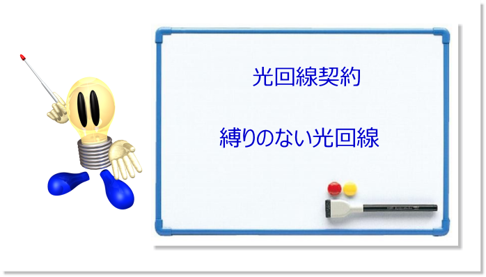 縛りなしの光回線は引っ越し予定でも使える？短期利用で確認したい3つの選び方