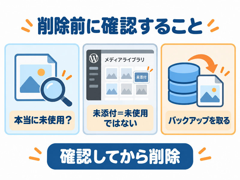 WordPressの未使用画像を削除する前に「本当に未使用？」「未添付＝未使用ではない」「バックアップを取る」を確認する手順